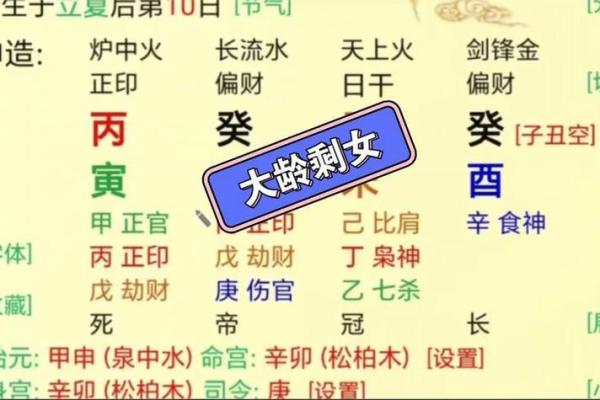 性开放女性八字解析：如何利用命理优势？