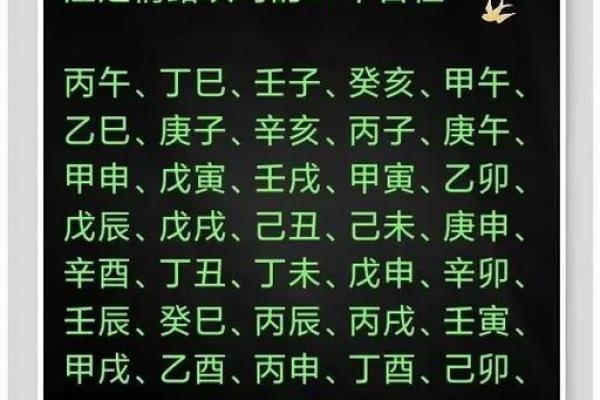 甲子日柱如何决定婚姻中的角色与责任