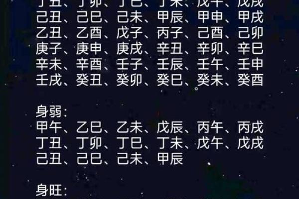 甲子日柱婚姻幸福的秘诀在于这些小细节