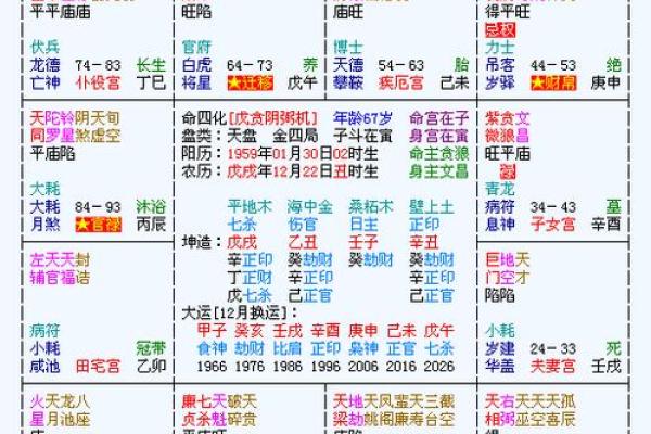 甲子女命离婚的真实原因揭示