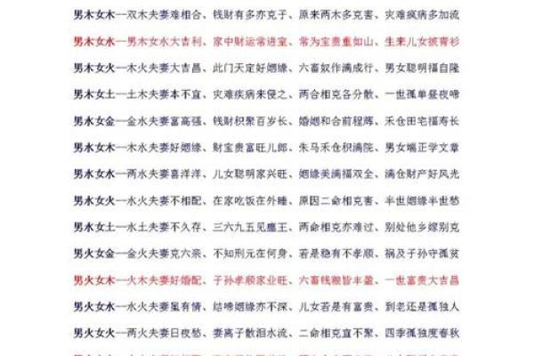 甲子婚姻中的变化：十年后你们会变成什么样