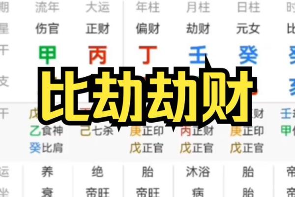 女性八字中的劫财是什么意思？对命运的影响