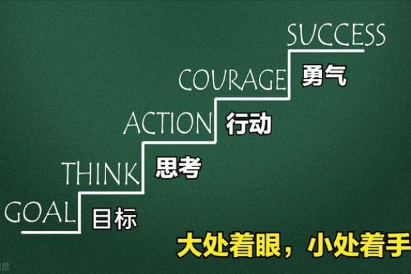 甲子婚姻中的五个成功要素，学会了吗？