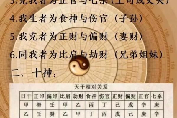 女命八字中的偏印与正印的命运影响