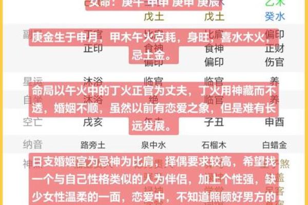 如何在八字中找到适合二婚的时机