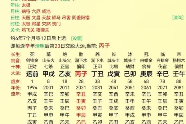 八字与婚姻：二婚幸福从八字命理开始