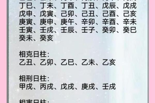 甲子日柱婚姻中的家庭问题，如何达成共识？