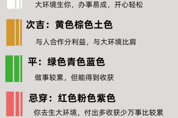木命与色彩的关系 木命人该如何选择幸运色