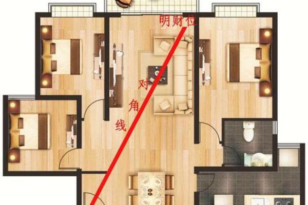 如何通过建房风水打造招财居所