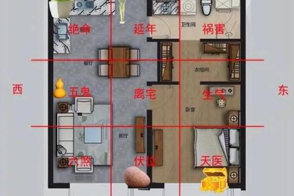 风水布局助力门店招财秘诀