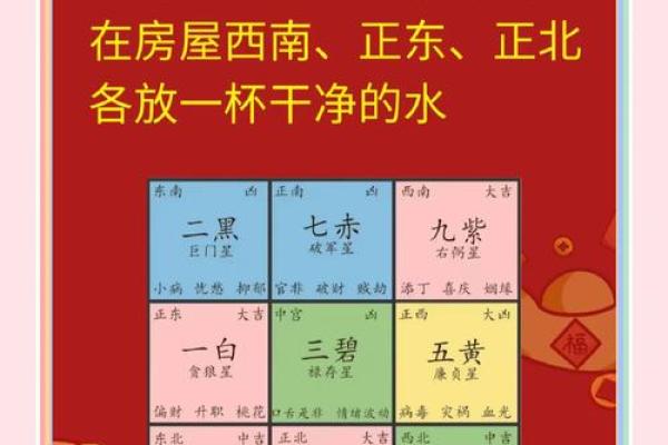 风水招财的关键要素：让家居布局带来财运的秘诀