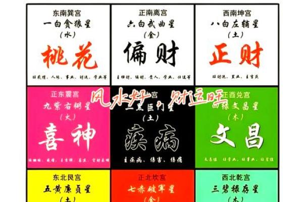 风水招财镇法助力财富增长的秘密技巧