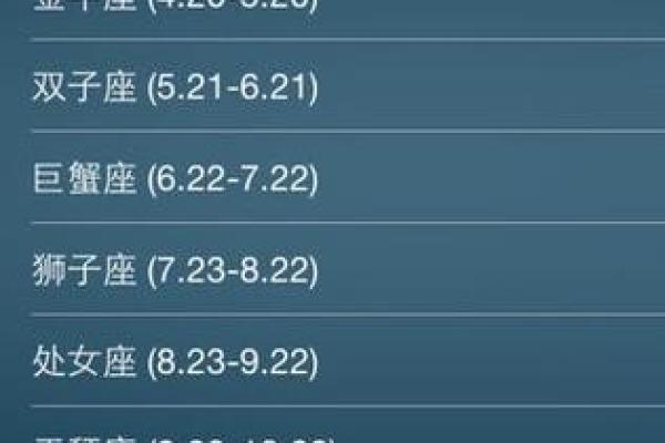 农历十月十四的星座与性格特点