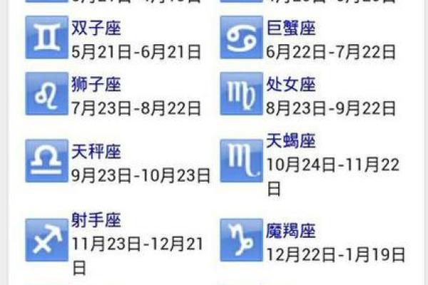 农历十月十四的星座与性格特点
