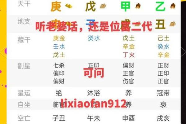 木命人命运解析：上头属什么对人生有何影响