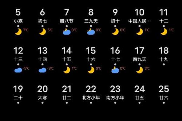 农历，竟然是这个日期！