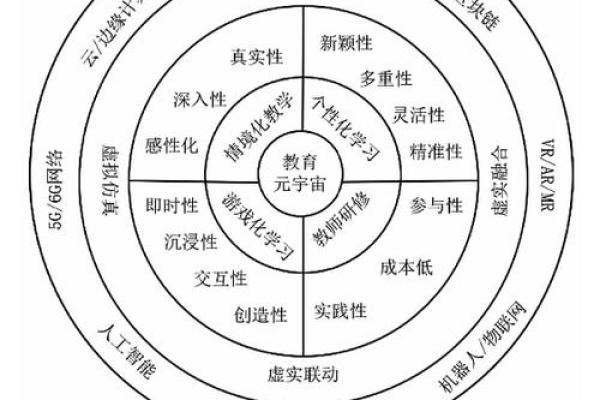 摸骨测命的奥秘与实际应用探析