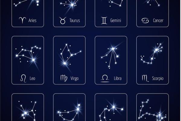 农历五月出生星座解析，看看你是哪种性格