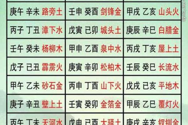 木命属相有哪些特征与命理分析
