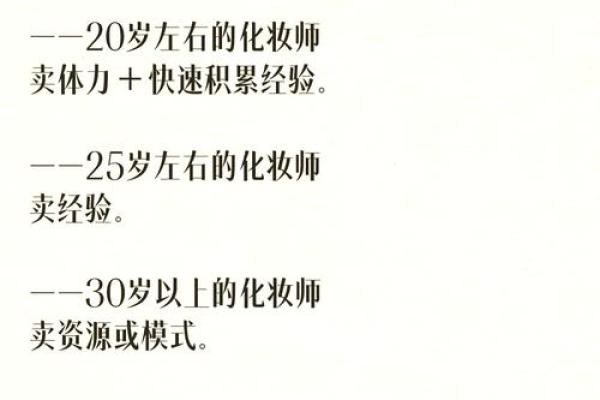 选择适合的化妆师名字助力职业发展