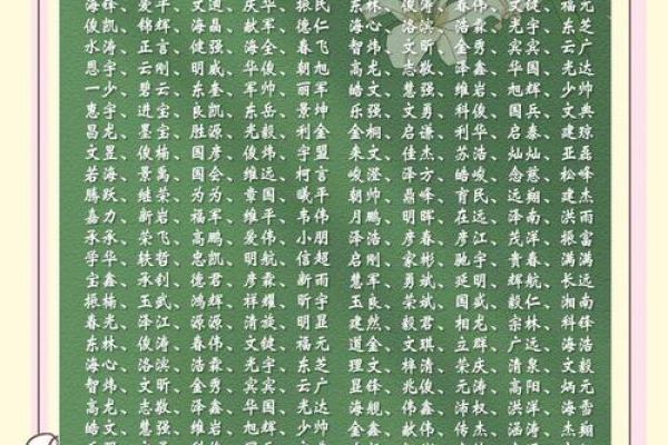 最酷的帅气男孩名字推荐
