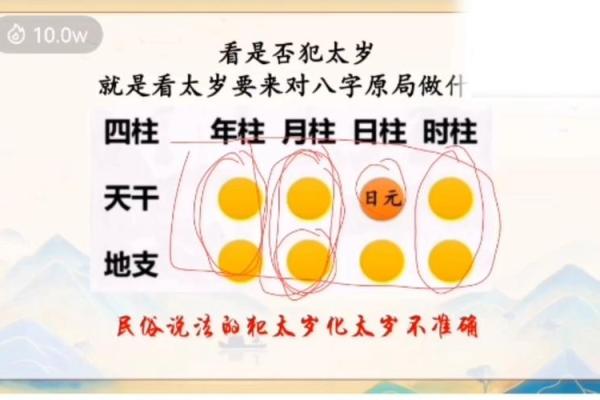 破解农历初七八字谜的秘密