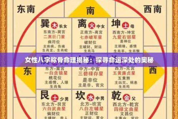 命理搭配的奥秘与实践技巧解析