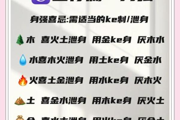 五行化忌的奥秘，你不得不知的命理法则