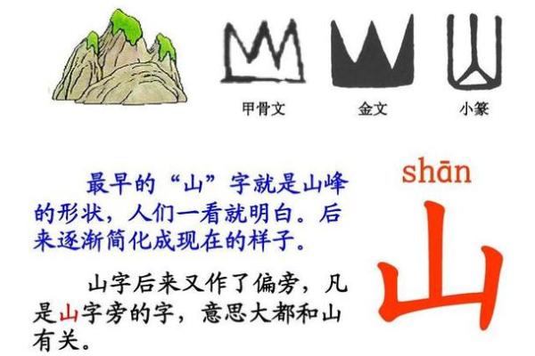 娸字五行属性解析，了解它的深层含义