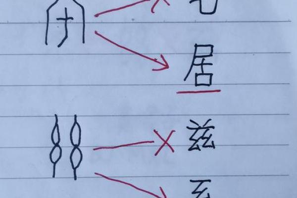 玶字五行解析：揭开它背后的神秘力量