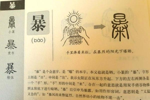 玶字五行解析：揭开它背后的神秘力量