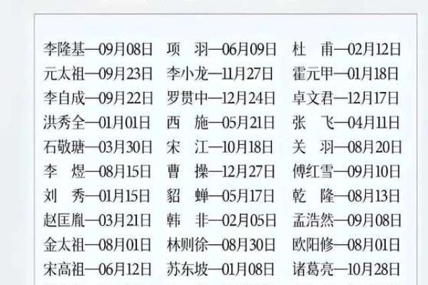 农历中的“晦”日有哪些深刻含义？