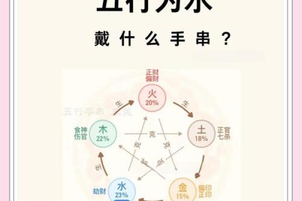 霞五行属性解析：了解它如何影响你的生活与运势