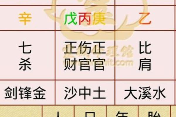 木羊命的命理特点与未来趋势