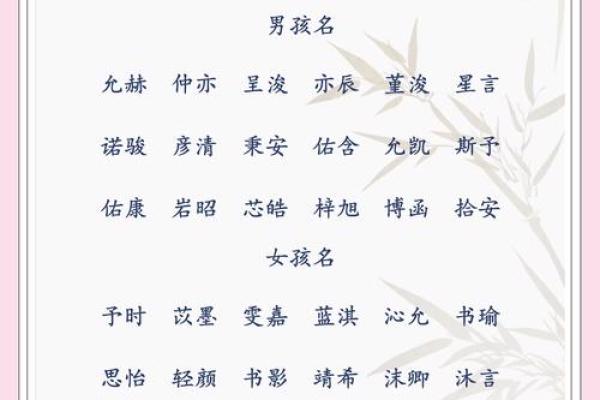 如何为孩子挑选一个简单又好听的名字
