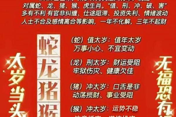 2025年运势抢先看独家占卜万年历为你指路