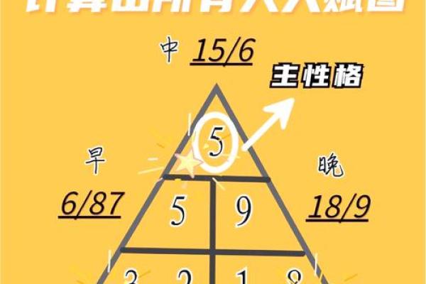 周易万年历：揭秘命运密码，开启智慧人生