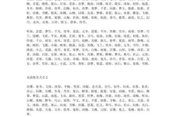 为女孩起名必看 经典与现代名字集锦