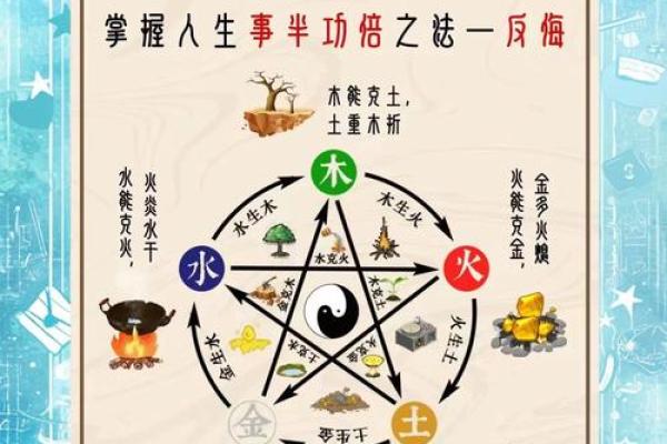 水果与五行的奇妙关系：如何通过水果调节体内五行平衡