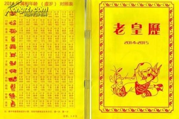 2016年黄历日历：全年吉日好时光大盘点