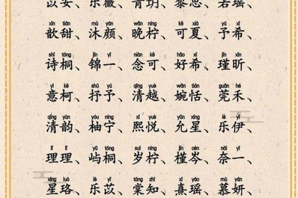一览富有文化底蕴的名字