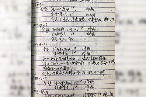 你知道农历六月十二代表什么吗？背后隐藏的秘密