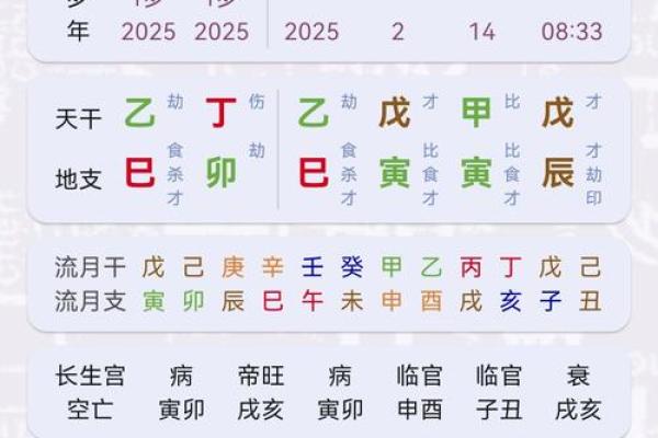命里犯字的含义及其对个人运势的影响