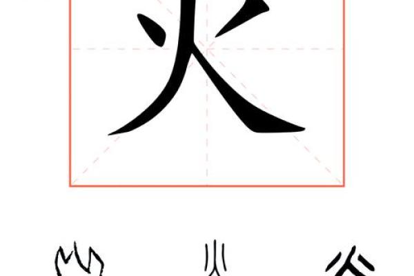 名字中的火字与事业运势的微妙关系