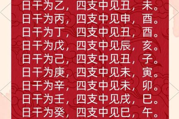 刘宇宸五行命理解析：揭开神秘面纱，了解命运的奥秘