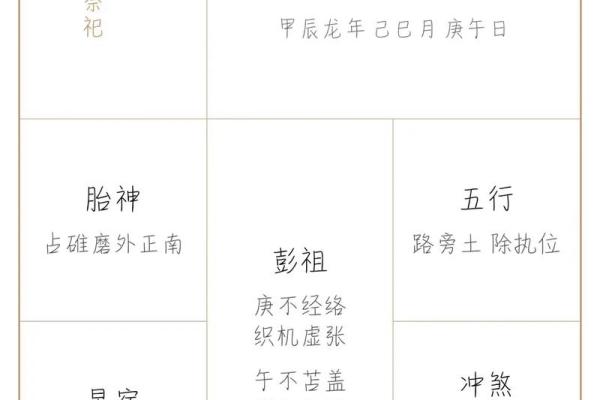 未来已来，万年历带你探索时间奥秘