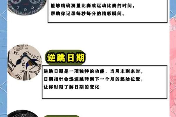 未来已来，万年历带你探索时间奥秘