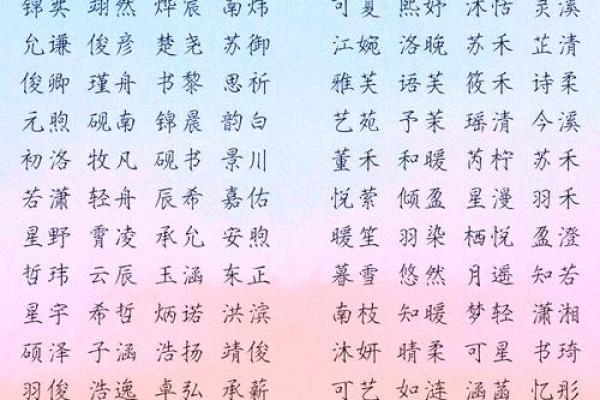 如何为宝宝取个既优雅又有意义的婷字名字