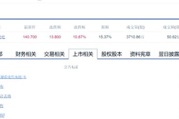 如何通过名字开启成功之路