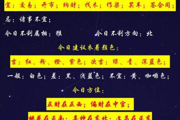 揭秘今天：万年历中的特殊日子，你了解多少？